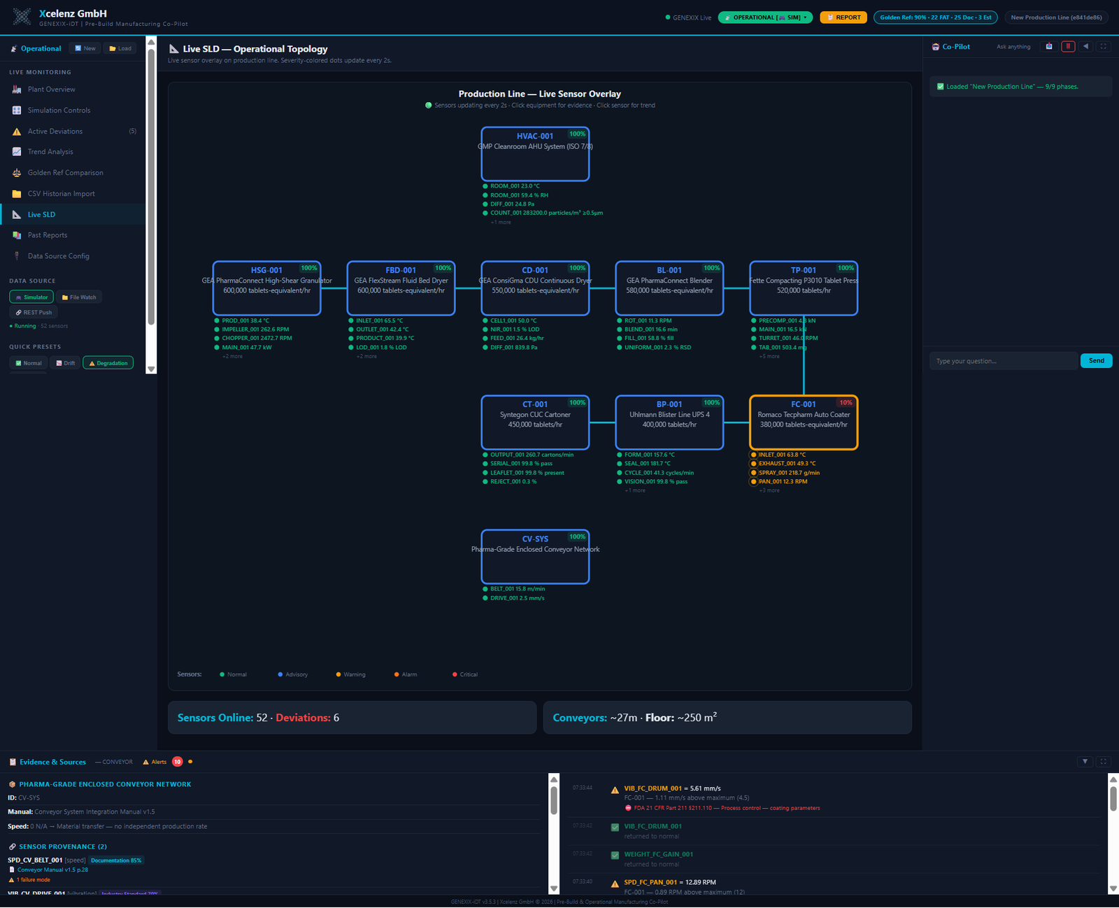 Preview of the GENEXIX-sDT Supply Chain Digital Twin application